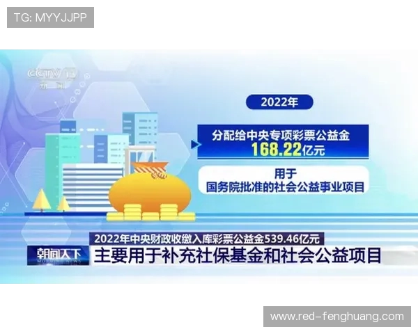 168.22亿元中央公益金助力民生 168.22亿元中央公益金助力民生